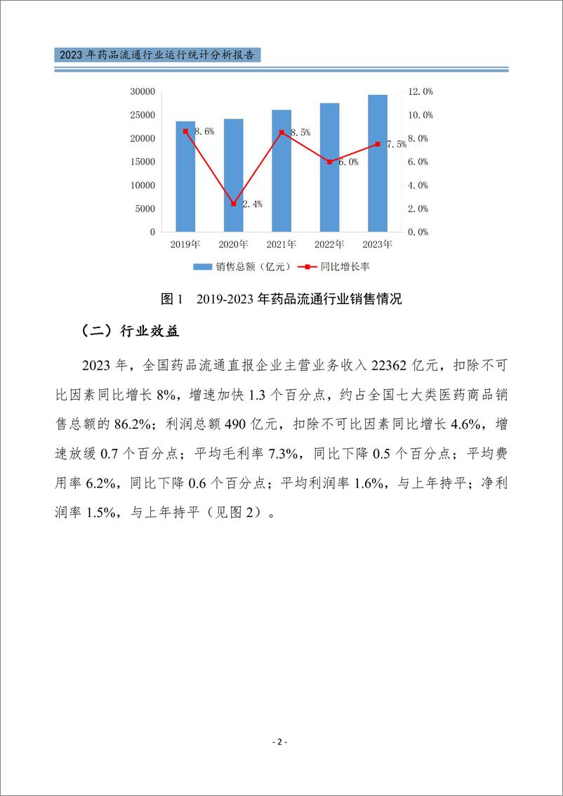 商务部：《2023年药品流通行业运行统计分析报告》-34页 - 第5页预览图