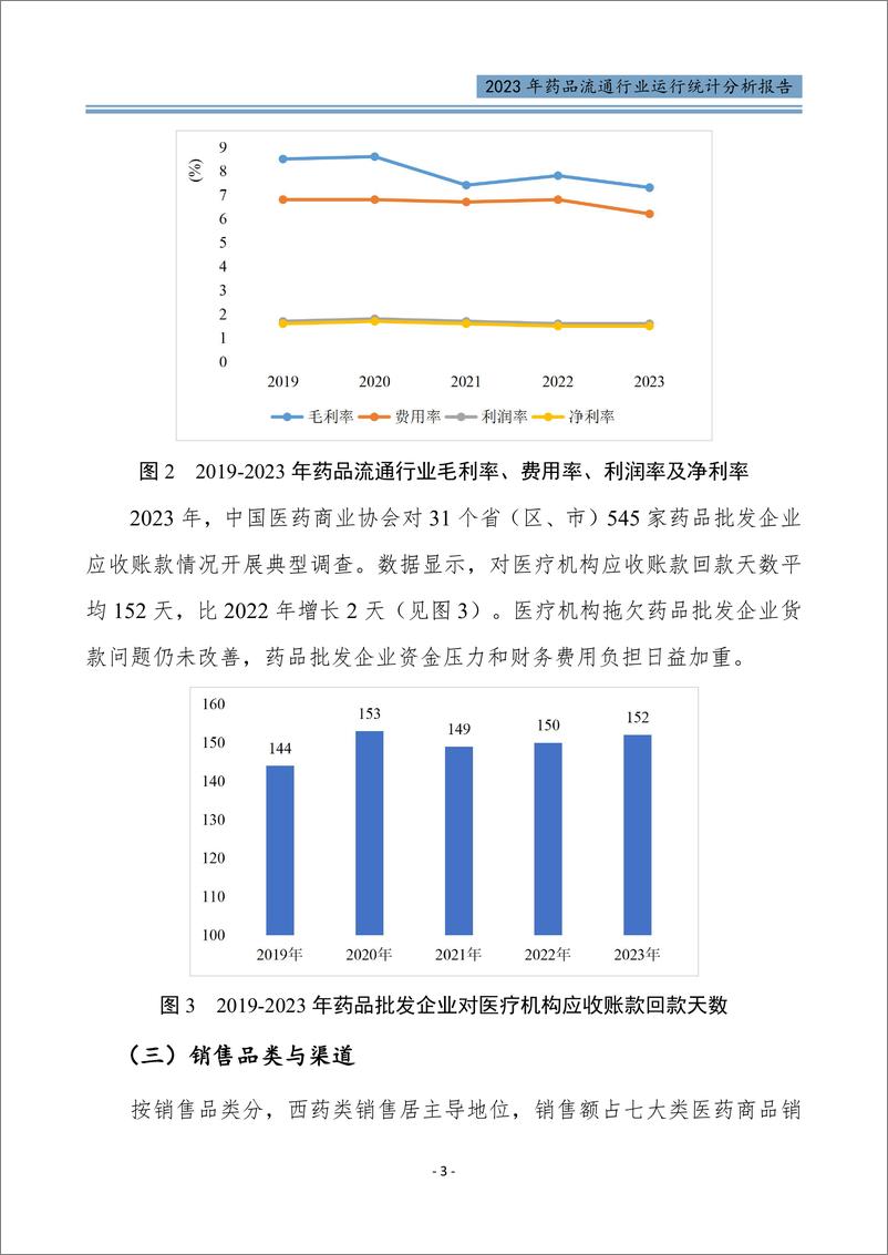 商务部：《2023年药品流通行业运行统计分析报告》-34页 - 第6页预览图