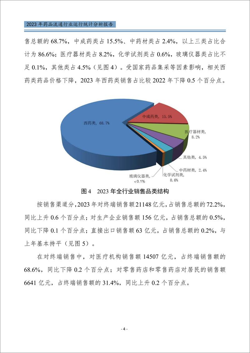 商务部：《2023年药品流通行业运行统计分析报告》-34页 - 第7页预览图