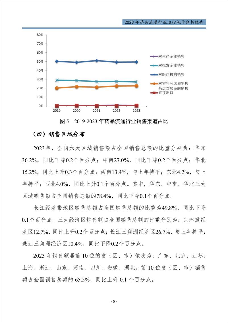 商务部：《2023年药品流通行业运行统计分析报告》-34页 - 第8页预览图