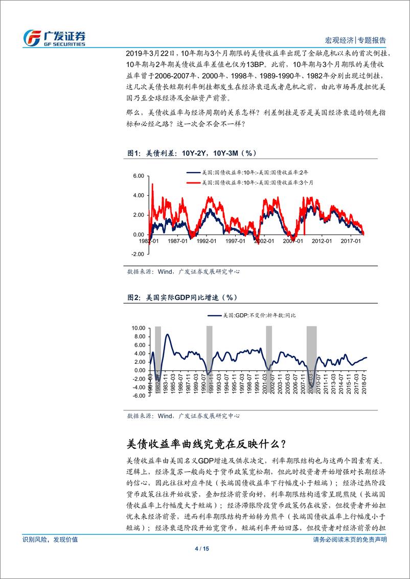 《海外经济专题：为何全球紧盯美债收益率曲线？-20190324-广发证券-15页》 - 第5页预览图