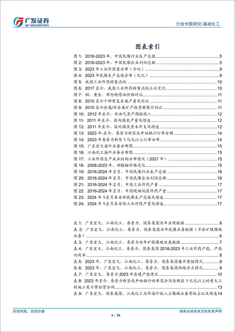 《基础化工行业-民爆行业系列二：从头部企业财报再看行业变化-240415-广发证券-20页》 - 第4页预览图