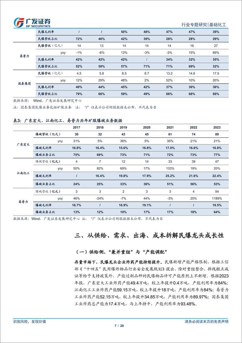 《基础化工行业-民爆行业系列二：从头部企业财报再看行业变化-240415-广发证券-20页》 - 第7页预览图