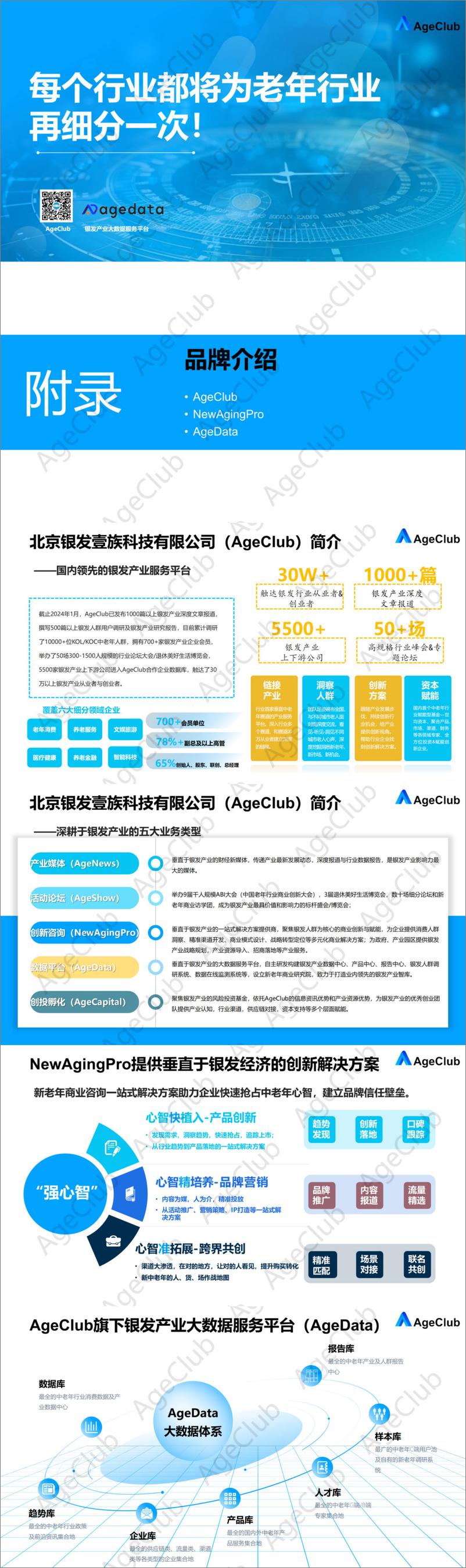 《2021-2023银发经济资讯分析报告-AgeClub》 - 第3页预览图