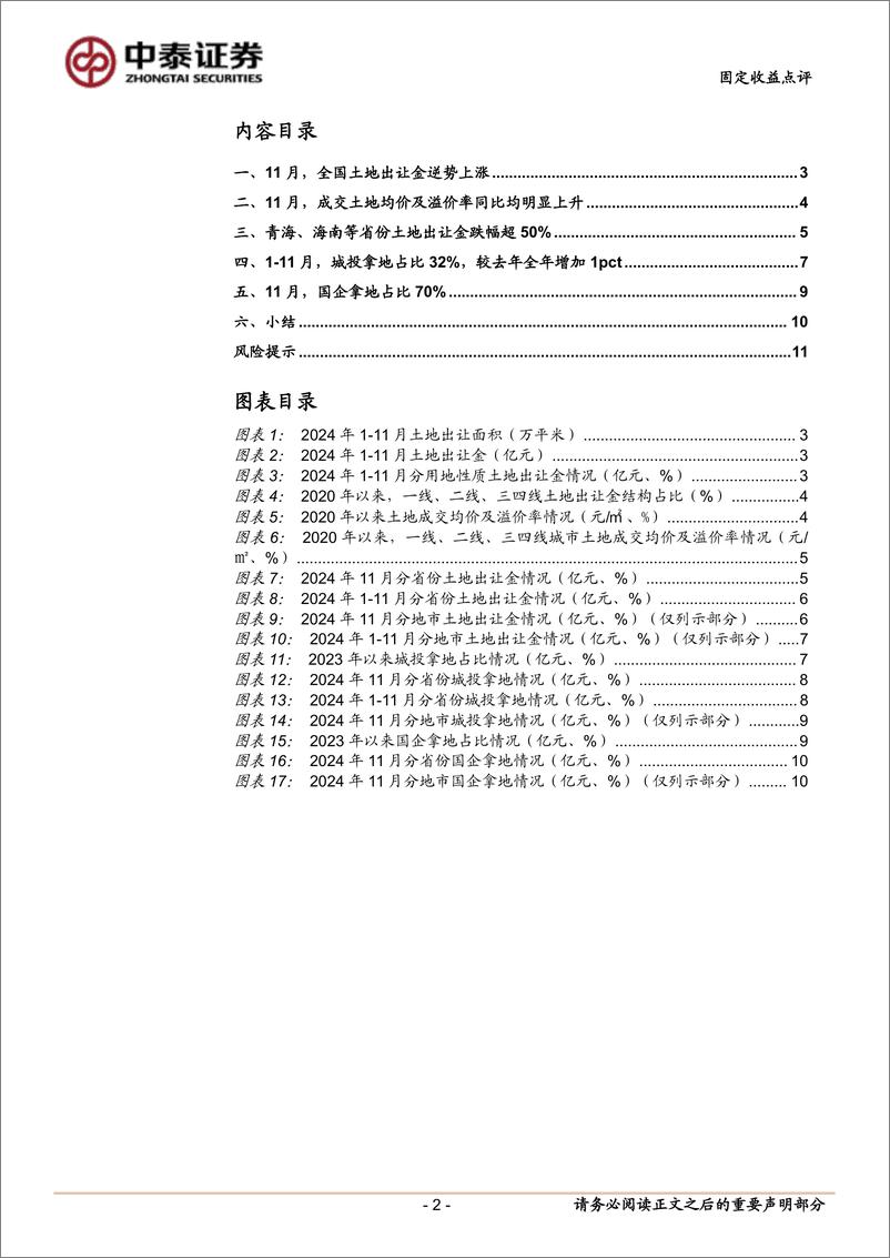 《11月土地市场有哪些变化？-241223-中泰证券-12页》 - 第2页预览图