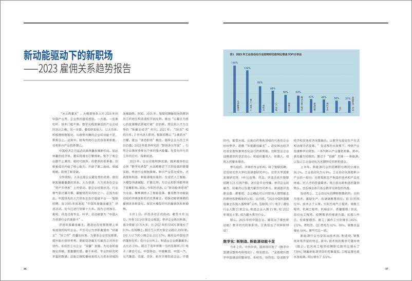 《智联招聘&哈佛商业评论：2023年度最佳雇主白皮书》 - 第5页预览图