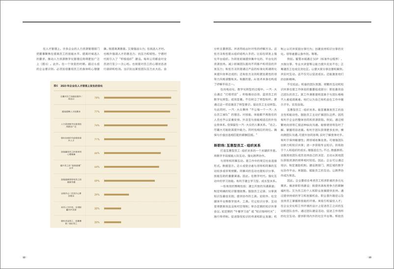 《智联招聘&哈佛商业评论：2023年度最佳雇主白皮书》 - 第8页预览图