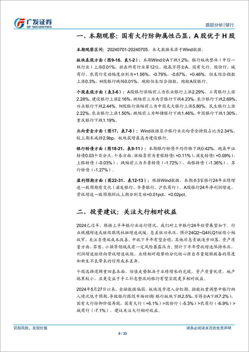 《银行业投资观察：关注大行相对收益-240708-广发证券-33页》 - 第6页预览图