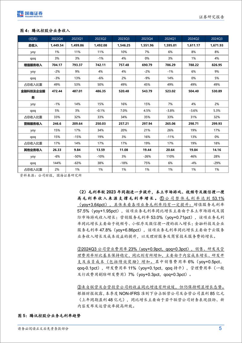 《腾讯控股(0700.HK)2024Q3财报点评：游戏收入恢复双位数同比增长，微信电商生态持续完善-241117-国海证券-16页》 - 第5页预览图