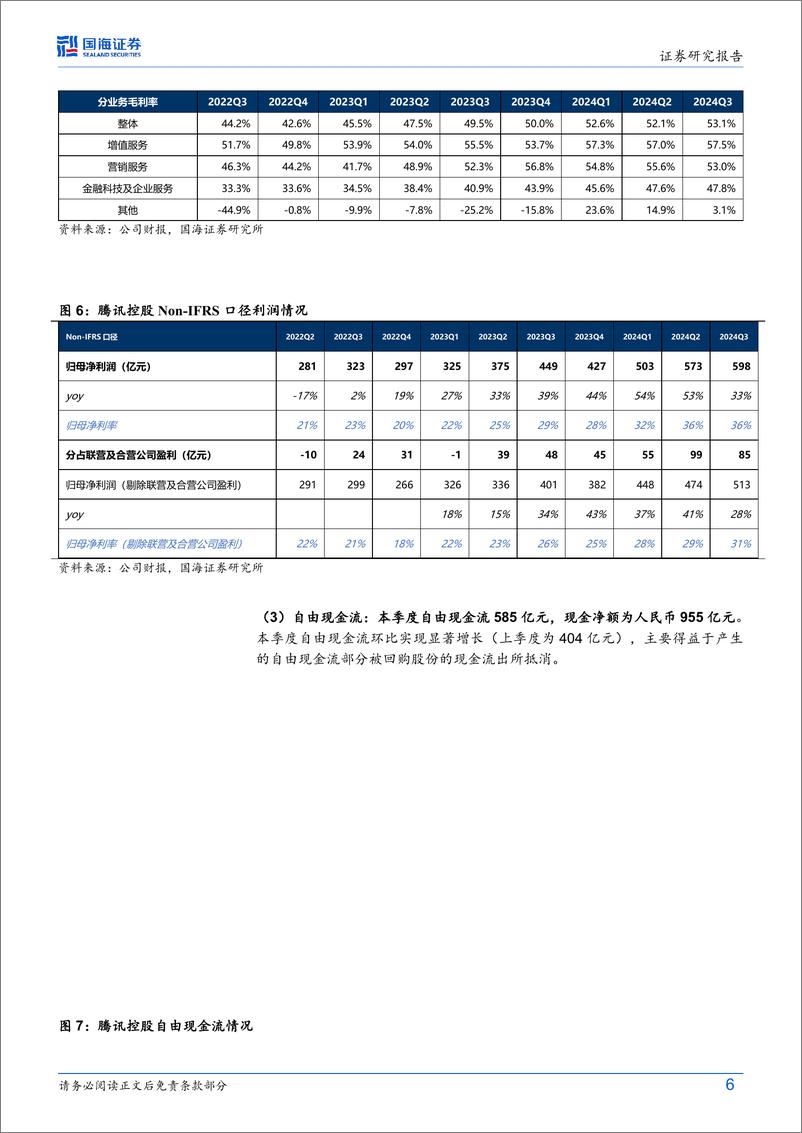 《腾讯控股(0700.HK)2024Q3财报点评：游戏收入恢复双位数同比增长，微信电商生态持续完善-241117-国海证券-16页》 - 第6页预览图