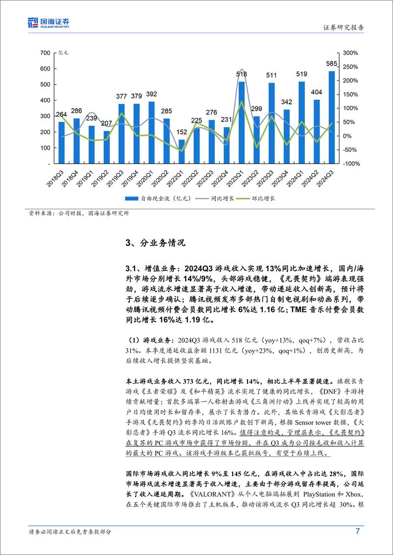 《腾讯控股(0700.HK)2024Q3财报点评：游戏收入恢复双位数同比增长，微信电商生态持续完善-241117-国海证券-16页》 - 第7页预览图