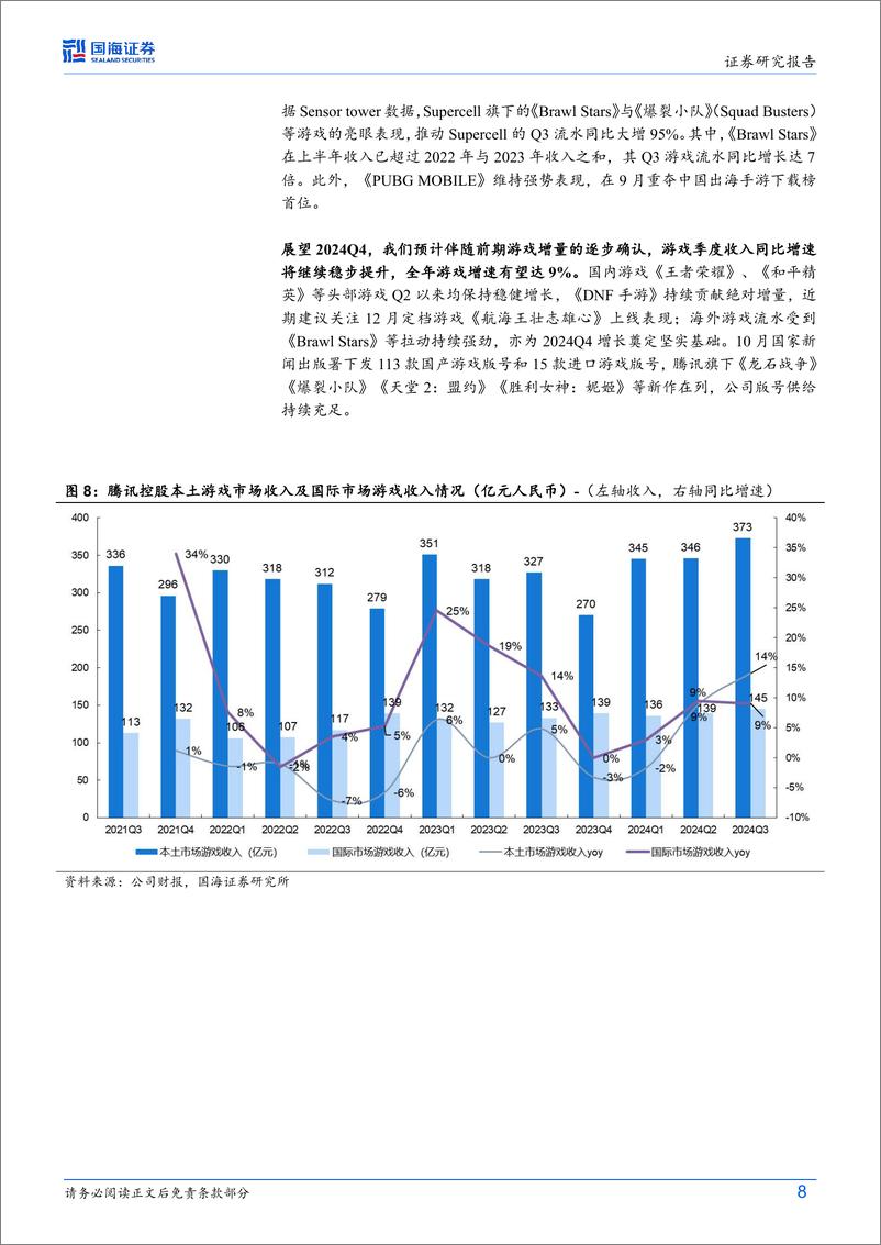 《腾讯控股(0700.HK)2024Q3财报点评：游戏收入恢复双位数同比增长，微信电商生态持续完善-241117-国海证券-16页》 - 第8页预览图