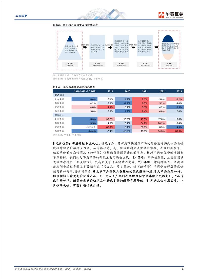 《食品饮料行业啤酒专题：升级与估值之辩-240605-华泰证券-20页》 - 第4页预览图