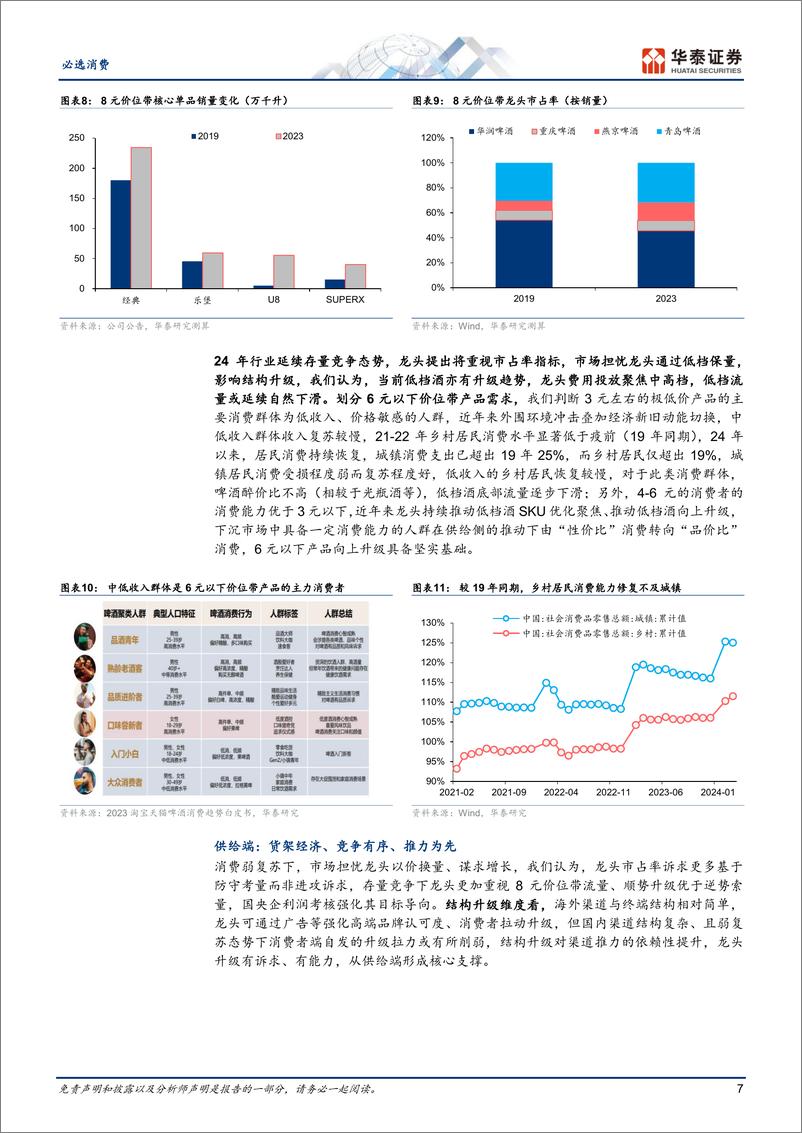 《食品饮料行业啤酒专题：升级与估值之辩-240605-华泰证券-20页》 - 第7页预览图