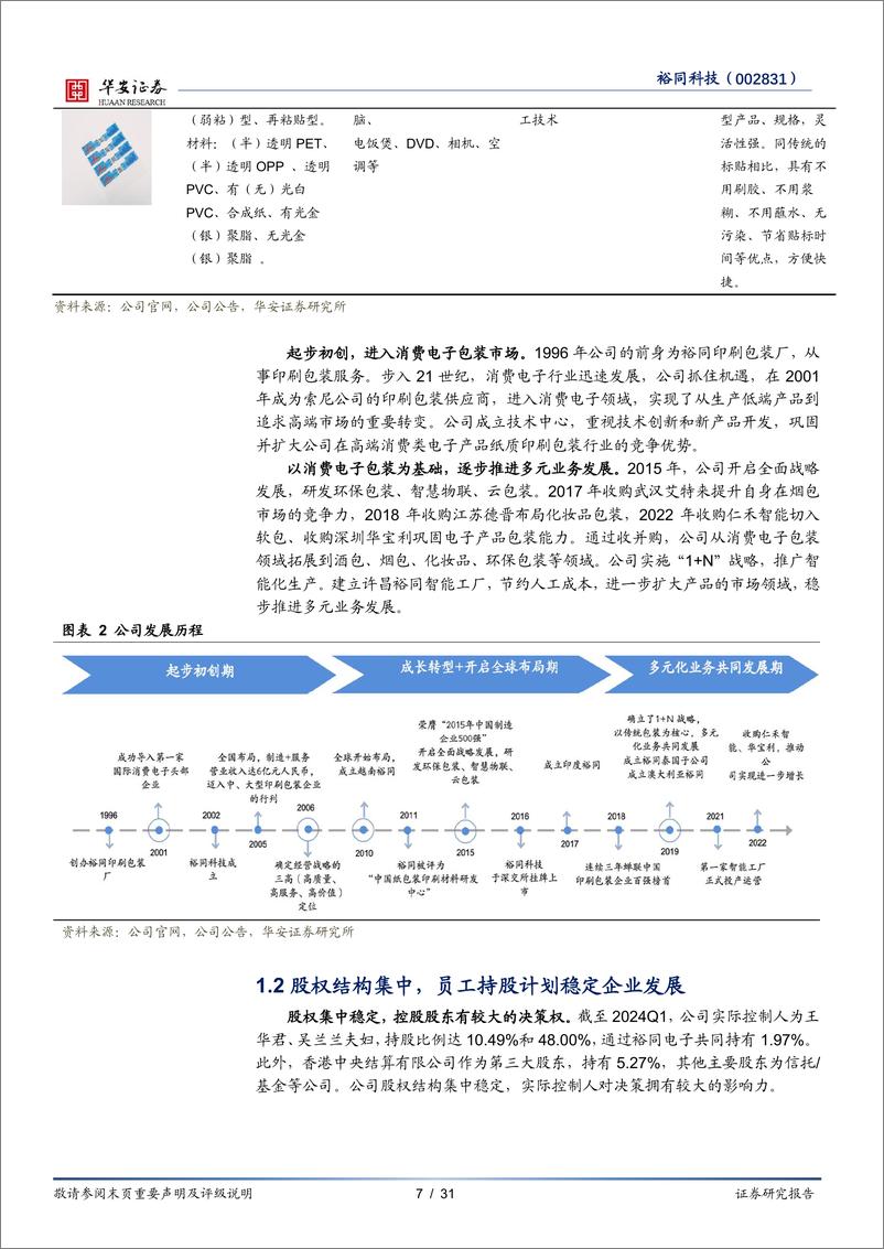 《裕同科技(002831)业务布局多元化，打造智能护城河-240822-华安证券-31页》 - 第7页预览图