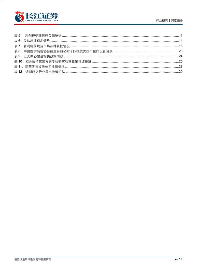 《医药行业2019年中期投资策略：关注行业逻辑的深层次变化-20190624-长江证券-31页》 - 第5页预览图