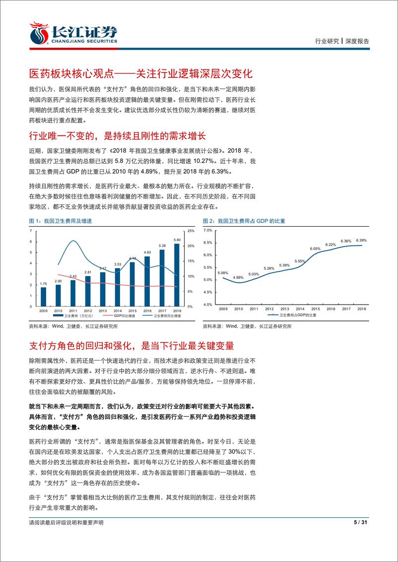 《医药行业2019年中期投资策略：关注行业逻辑的深层次变化-20190624-长江证券-31页》 - 第6页预览图