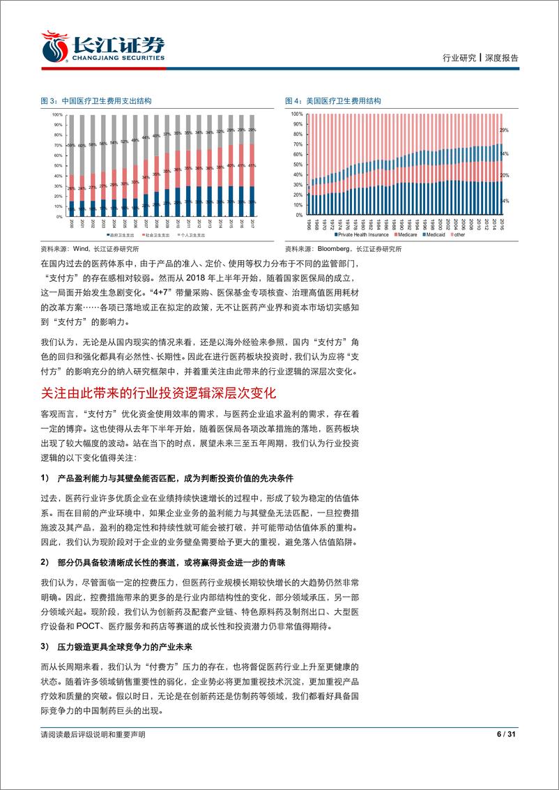 《医药行业2019年中期投资策略：关注行业逻辑的深层次变化-20190624-长江证券-31页》 - 第7页预览图