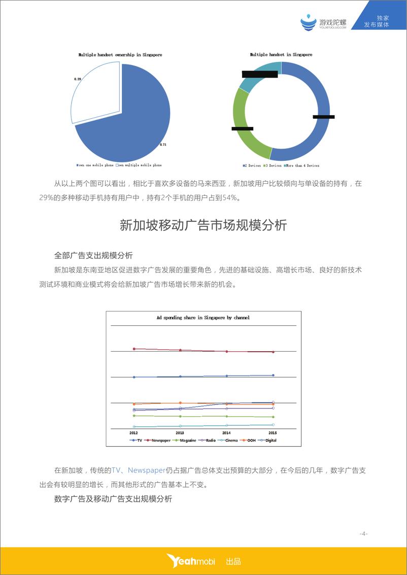 《全球移动互联网市场数据大揭密系列之（新加坡篇）》 - 第6页预览图