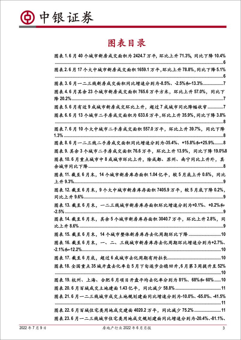 《房地产行业2022年6月月报：6月楼市边际复苏；高能级城市与头部房企率先企稳修复-20220709-中银国际-26页》 - 第4页预览图