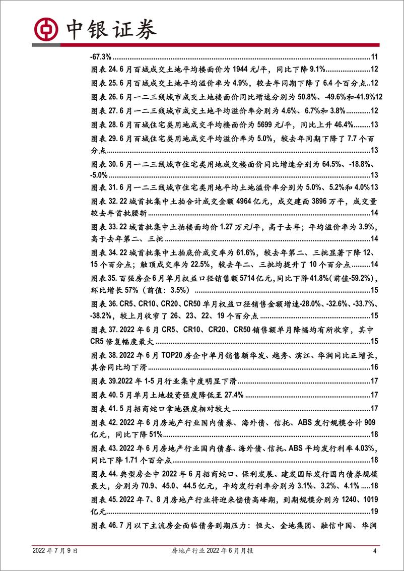 《房地产行业2022年6月月报：6月楼市边际复苏；高能级城市与头部房企率先企稳修复-20220709-中银国际-26页》 - 第5页预览图