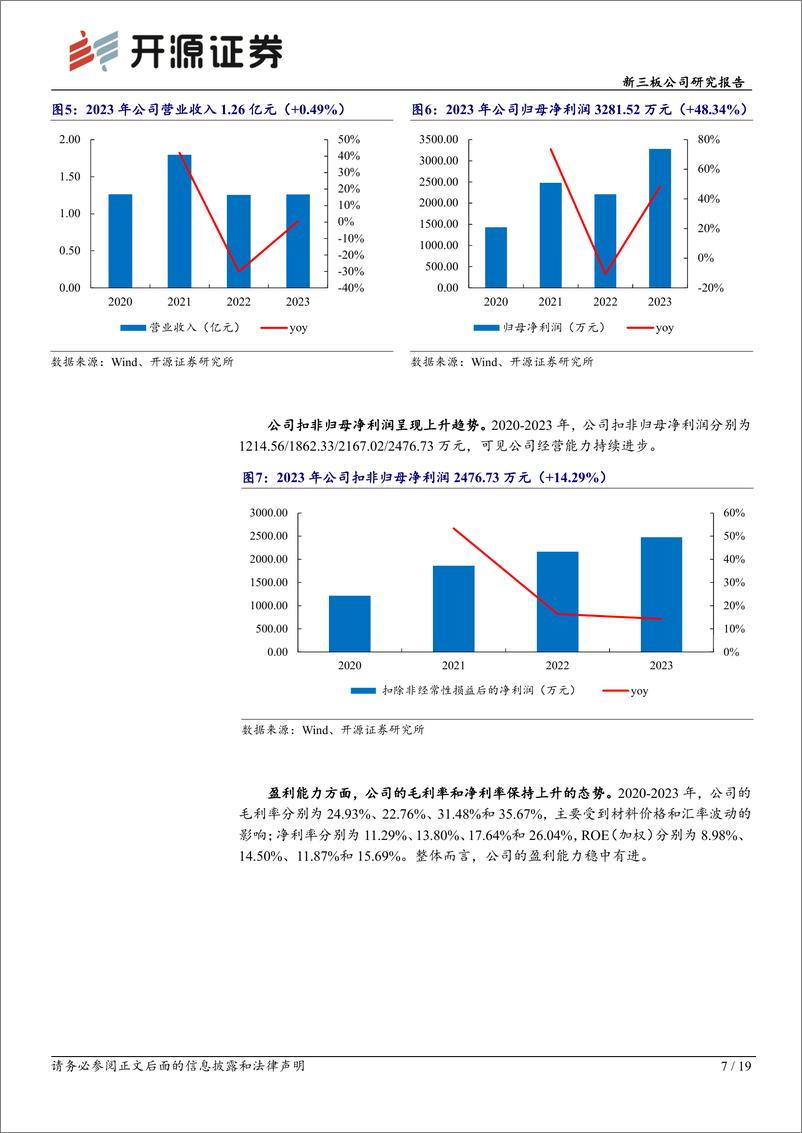 《八达机电(873882)新三板公司研究报告：轻小型起重设备“小巨人”，轻量化%2b智能化双轮驱动-240812-开源证券-19页》 - 第7页预览图