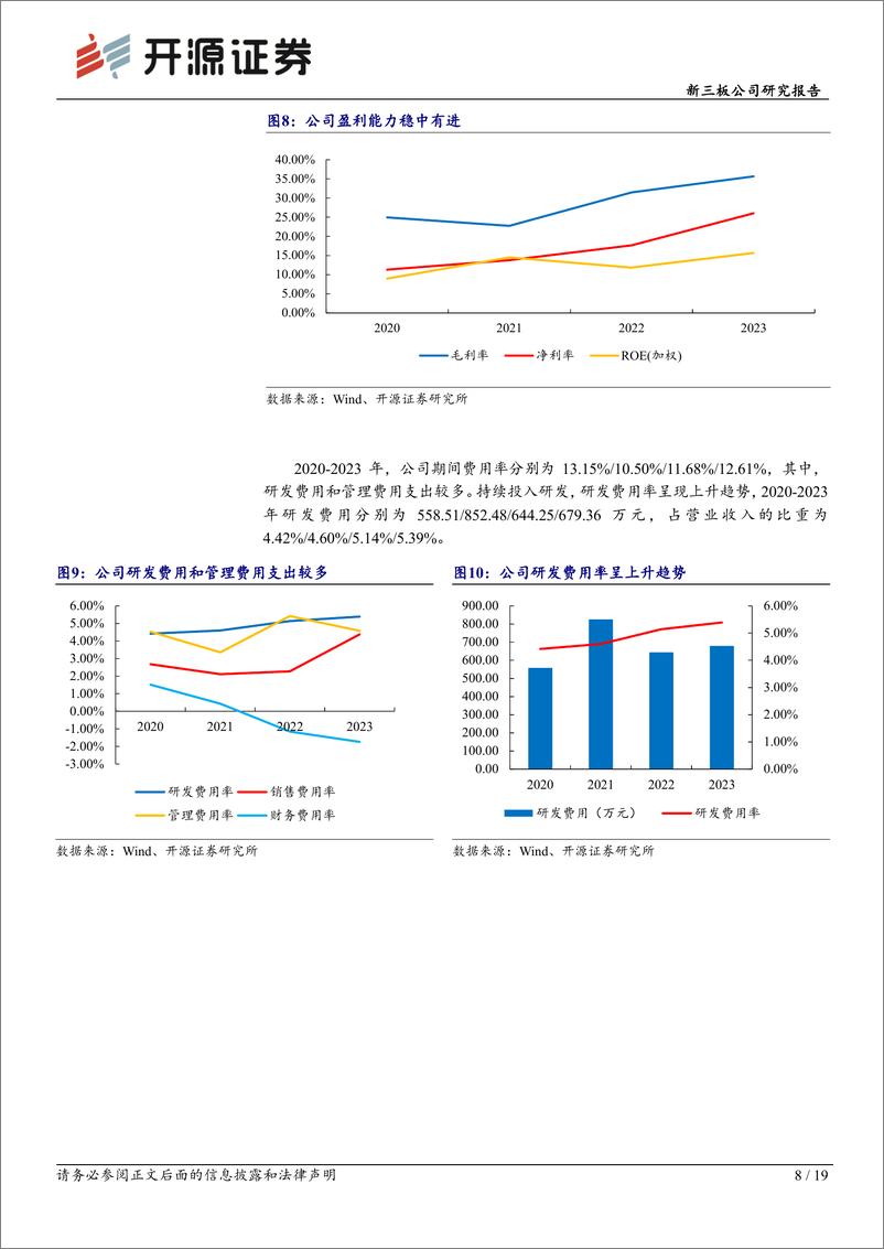 《八达机电(873882)新三板公司研究报告：轻小型起重设备“小巨人”，轻量化%2b智能化双轮驱动-240812-开源证券-19页》 - 第8页预览图