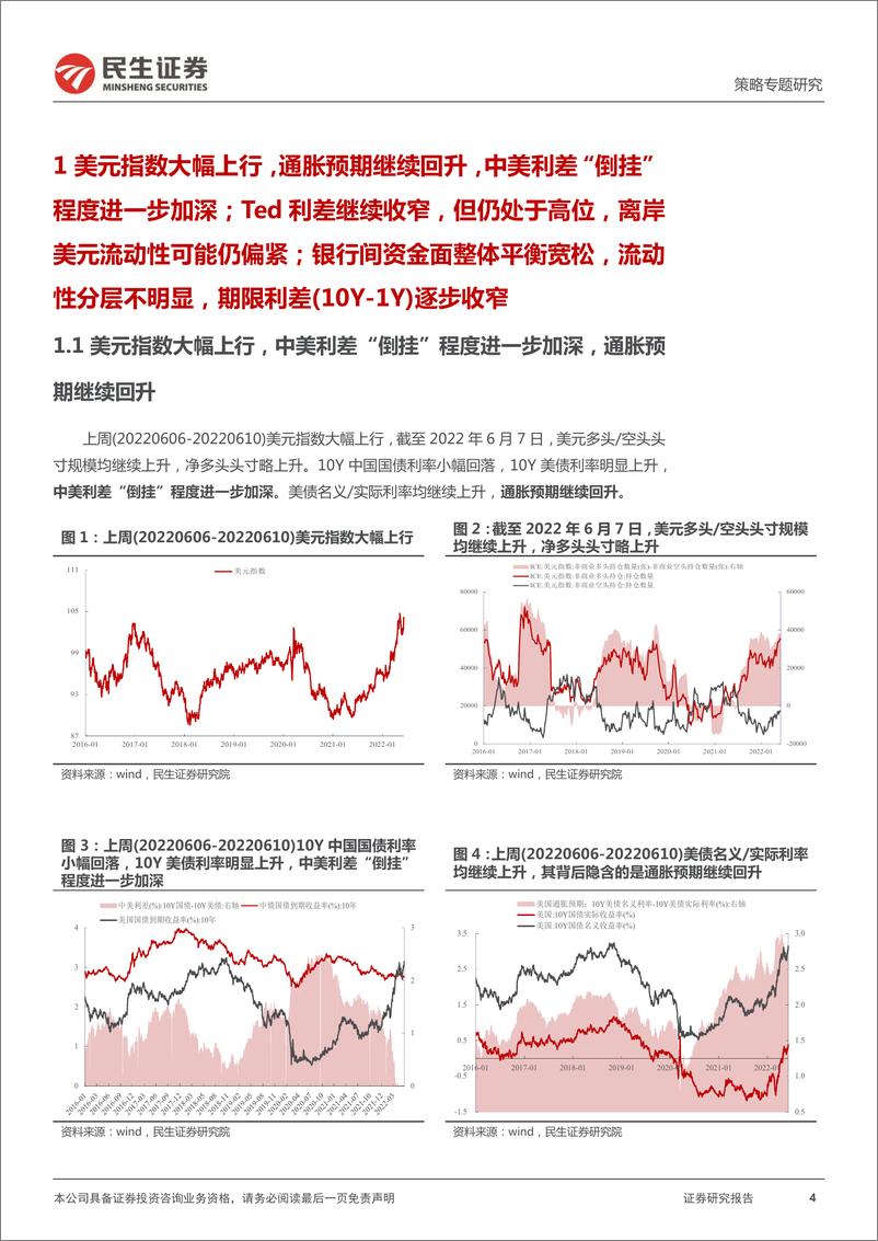 《资金跟踪系列之二十六：“合力”背后的“隐患”-20220613-民生证券-35页》 - 第5页预览图