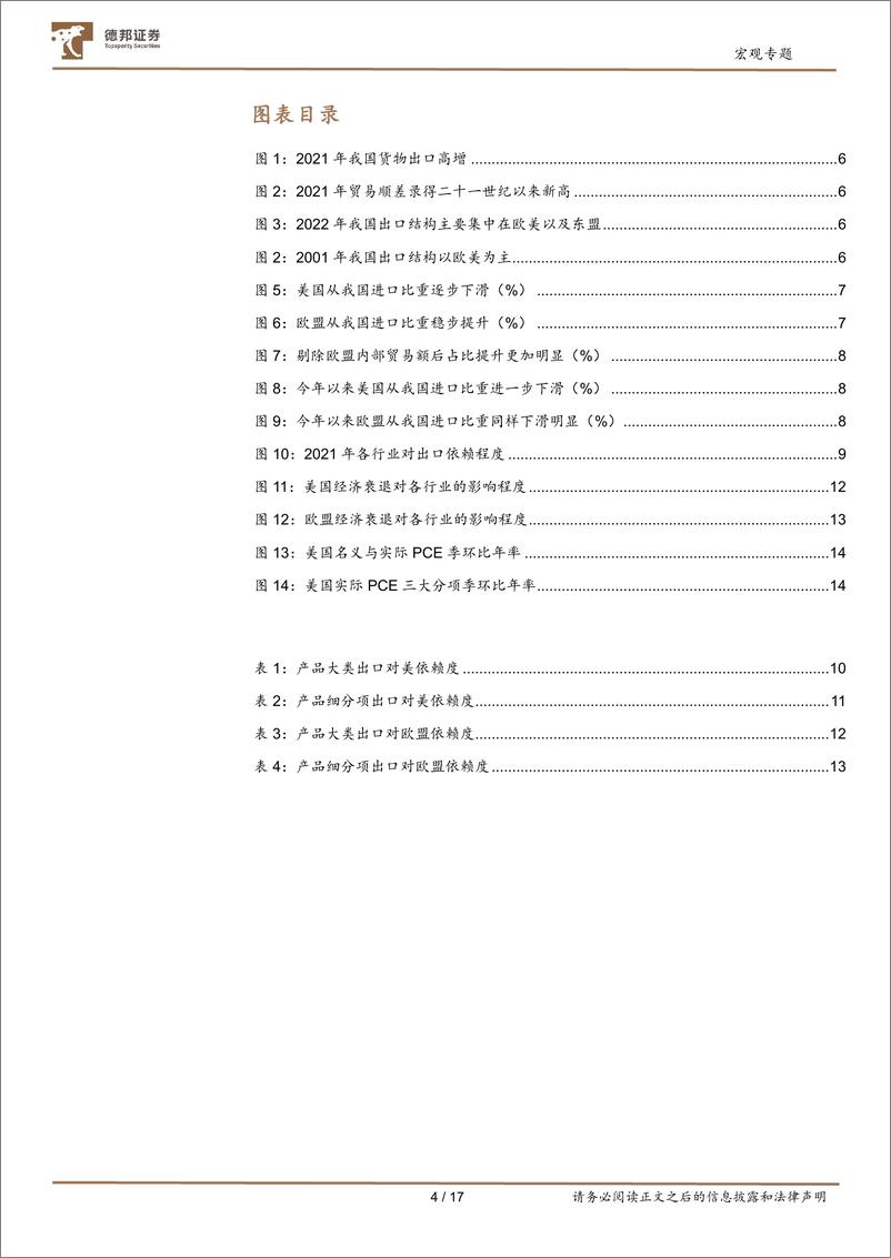 《宏观专题：哪些行业会受到欧美经济衰退冲击？-20220921-德邦证券-17页》 - 第5页预览图