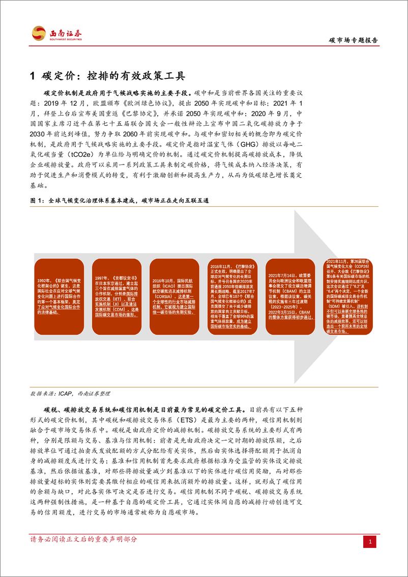 《建筑装饰行业碳市场专题报告：碳市场建设稳步推进，林业碳汇成新热点-20220713-西南证券-39页》 - 第6页预览图