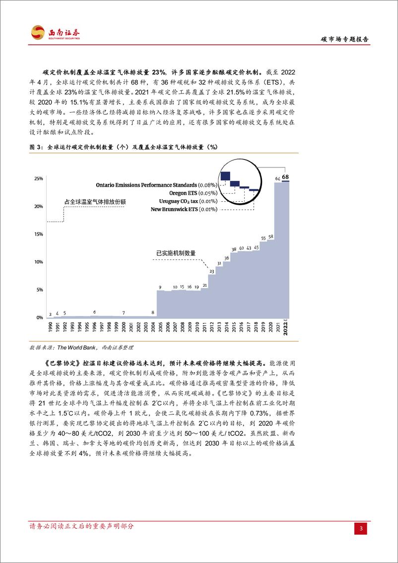 《建筑装饰行业碳市场专题报告：碳市场建设稳步推进，林业碳汇成新热点-20220713-西南证券-39页》 - 第8页预览图