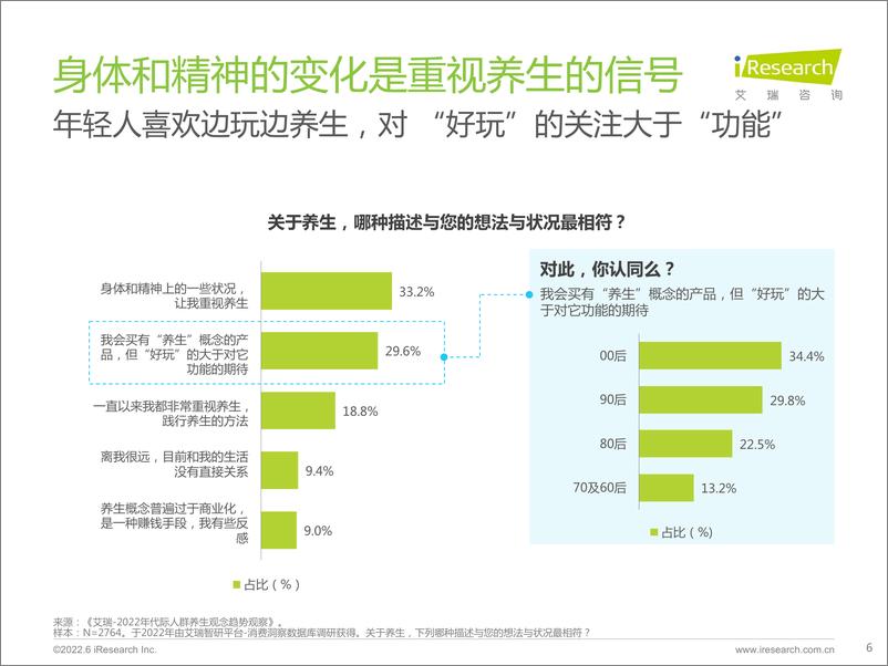 《功能性零食产品创新趋势观察报告》 - 第7页预览图