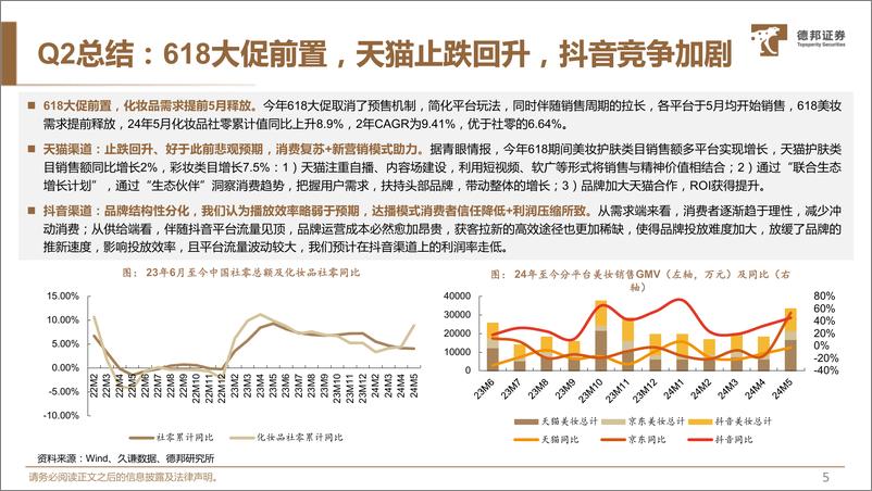 《美妆%26零售行业板块Q2总结及Q3策略：结构性分化，布局中报寻找α-240704-德邦证券-32页》 - 第6页预览图