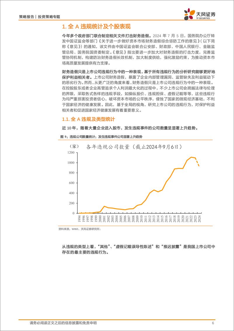 《行业比较专题：全A违规影响、预测及应用手册-240926-天风证券-11页》 - 第6页预览图