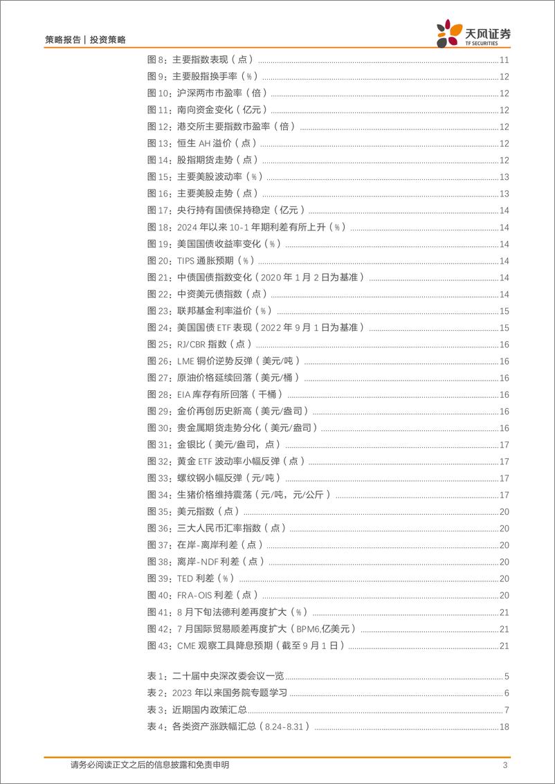 《政策与大类资产配置月观察：逆周期政策加力观察窗口-240903-天风证券-23页》 - 第3页预览图