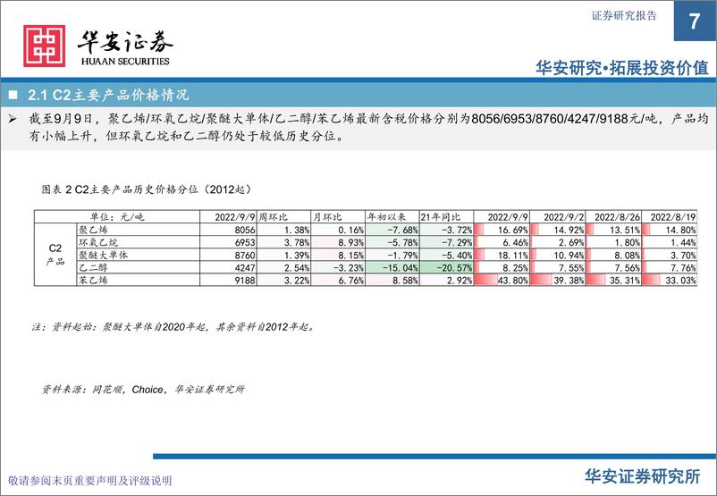 《华安证券：基础化工：卫星化学及烯烃行业周度动态跟踪》 - 第7页预览图