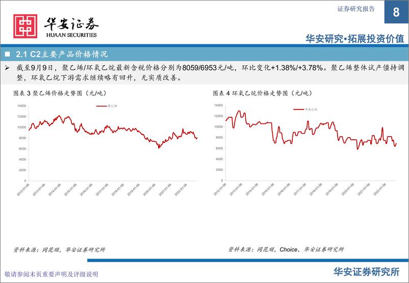 《华安证券：基础化工：卫星化学及烯烃行业周度动态跟踪》 - 第8页预览图