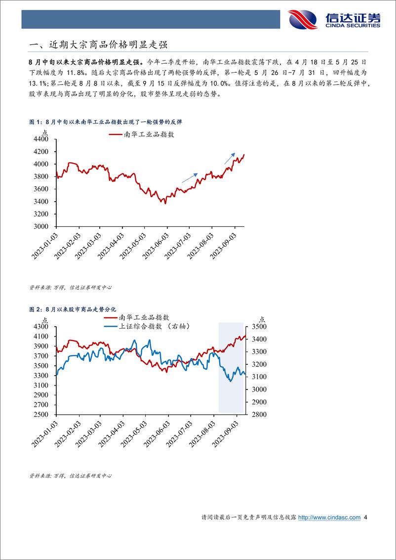 《大宗强势的逻辑：原材料补库周期和产能周期的共振-20230920-信达证券-26页》 - 第5页预览图