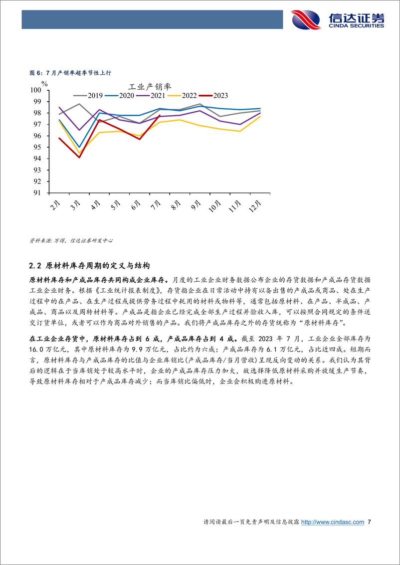 《大宗强势的逻辑：原材料补库周期和产能周期的共振-20230920-信达证券-26页》 - 第8页预览图