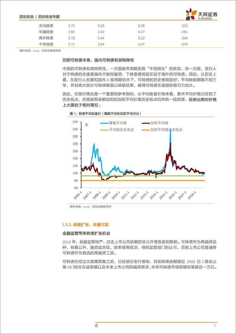 《可转债战略配置系列（一）：转债配置时点已到-20190115-天风证券-12页》 - 第8页预览图