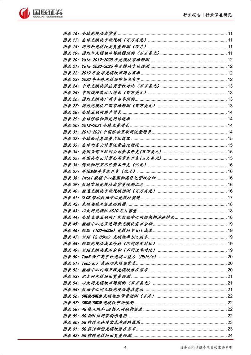 《通信行业数字经济基础设施之光模块：数通周期+产业东移，国产光模块行业快速增长-20220519-国联证券-37页》 - 第5页预览图