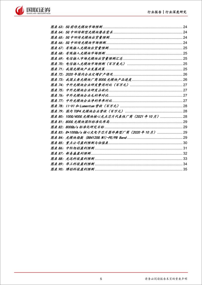 《通信行业数字经济基础设施之光模块：数通周期+产业东移，国产光模块行业快速增长-20220519-国联证券-37页》 - 第6页预览图