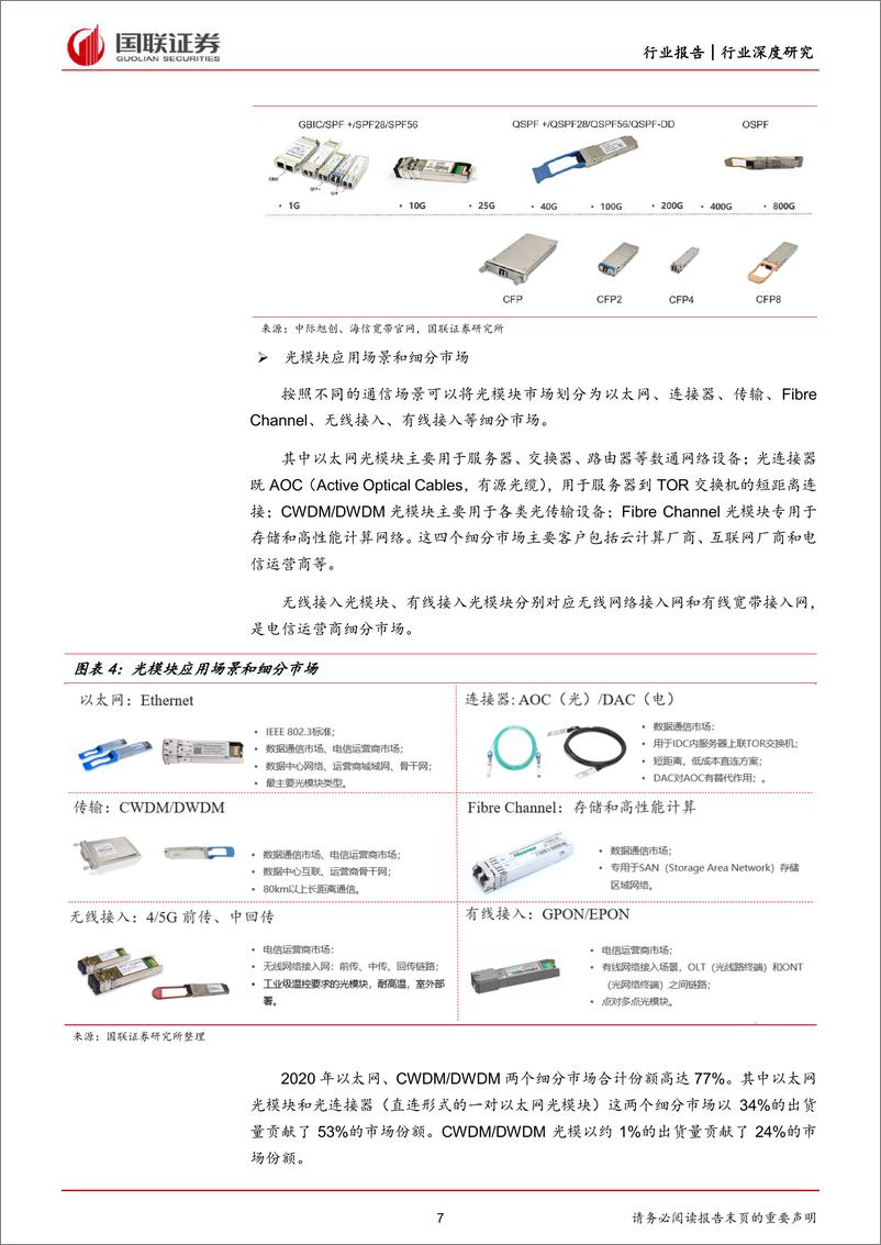 《通信行业数字经济基础设施之光模块：数通周期+产业东移，国产光模块行业快速增长-20220519-国联证券-37页》 - 第8页预览图