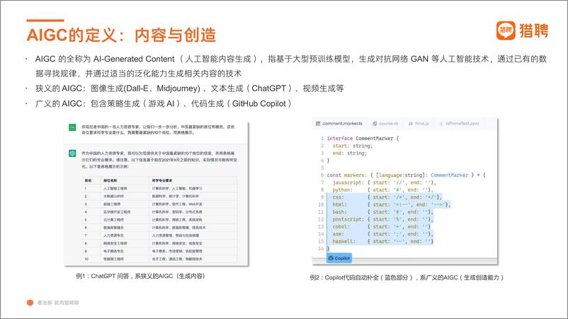 《2023AIGC人才趋势洞察-29页》 - 第6页预览图