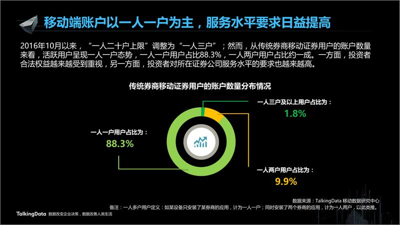 《【T112017-智能金融分会场】证券移动化现状分析和发展趋势》 - 第5页预览图