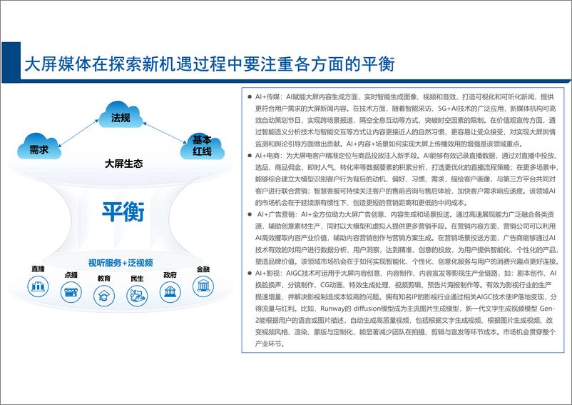 《中国信通院-2024求解智媒新未来”-AI-大数据对大屏媒体全环节和产业影响报告》 - 第7页预览图