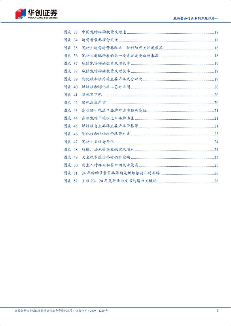 《宠物食品行业系列深度报告一：烘焙粮！烘焙粮！新型主粮引领行业全面升级-241217-华创证券-30页》 - 第5页预览图