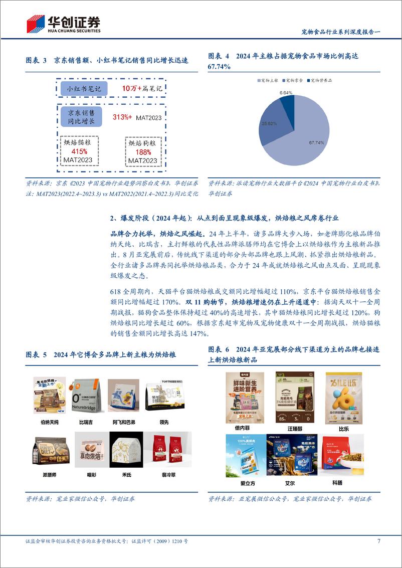 《宠物食品行业系列深度报告一：烘焙粮！烘焙粮！新型主粮引领行业全面升级-241217-华创证券-30页》 - 第7页预览图