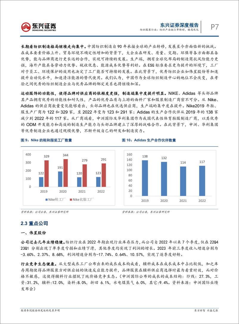 《东兴证券-纺织服装行业报告：纺织产业链订单转好，格局优化》 - 第7页预览图