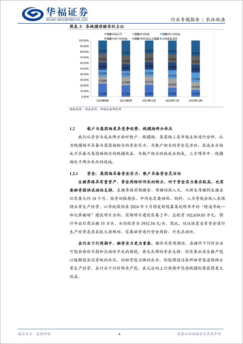 《农林牧渔行业专题报告：从市场三方主体博弈推演生猪养殖行业后续发展趋势-240519-华福证券-11页》 - 第4页预览图